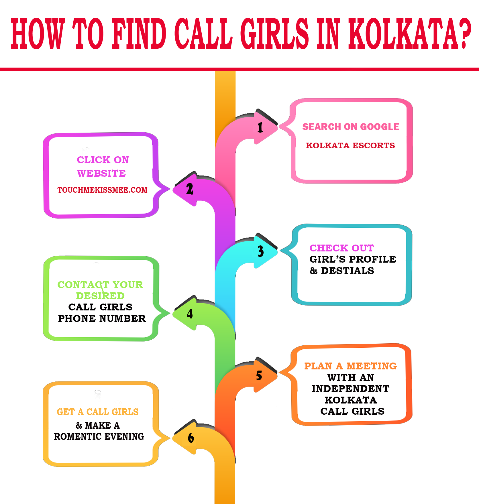 How To Find Call Girls In Kolkata